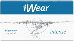 IWear Intense For Astigmatism