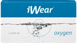 IWear Oxygen